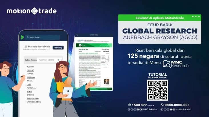 Eksklusif di MotionTrade:...