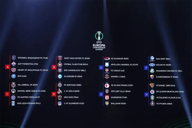 Hasil Drawing Liga Konferensi...