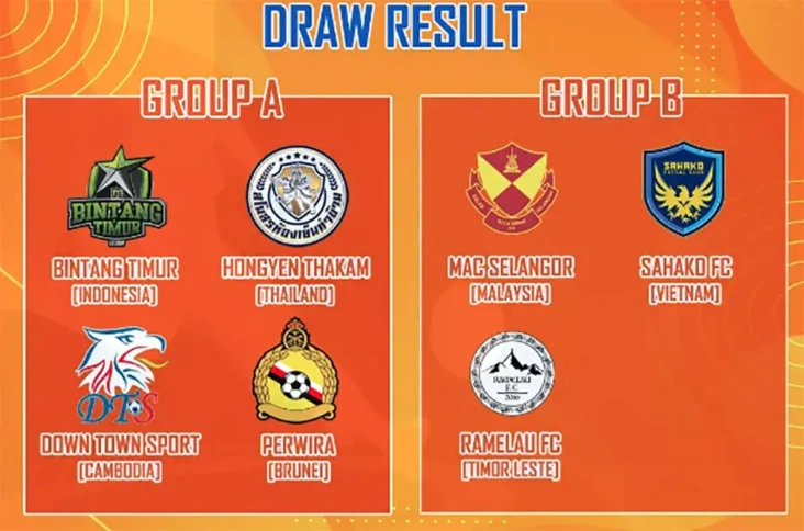 Hasil Drawing AFF Futsal...
