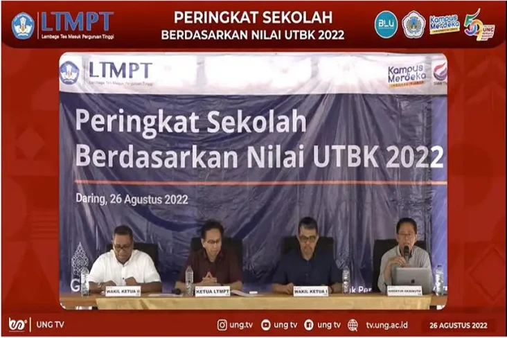 Daftar 15 Sekolah Terbaik...