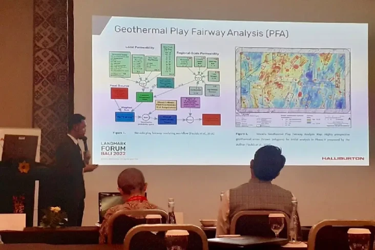 Keren, Aplikasi Geothermal...