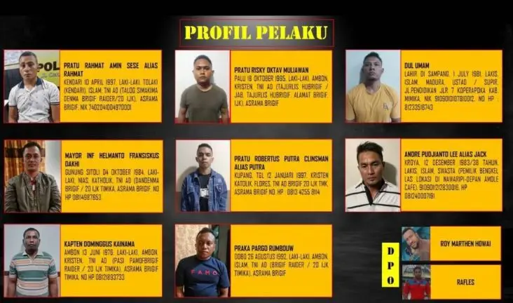 Presiden Minta Kasus...