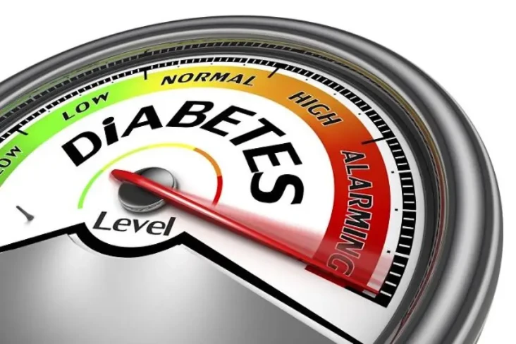 Cara Mengetahui Diabetes,...