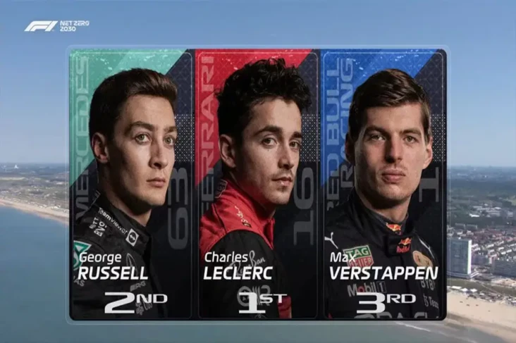 Hasil FP3 Formula 1...