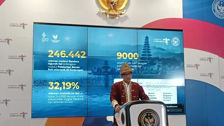 Kunjungan Wisman ke...
