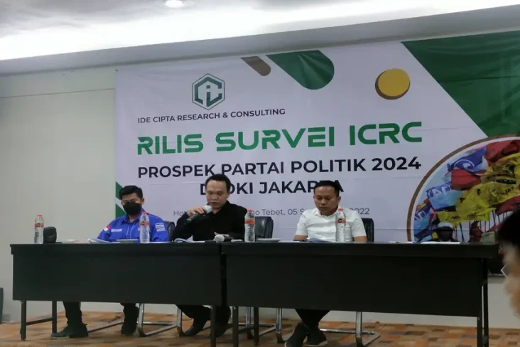 Survei ICRC: Perindo...