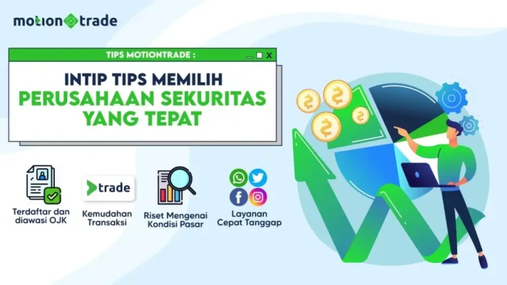 Tips MotionTrade: Intip...