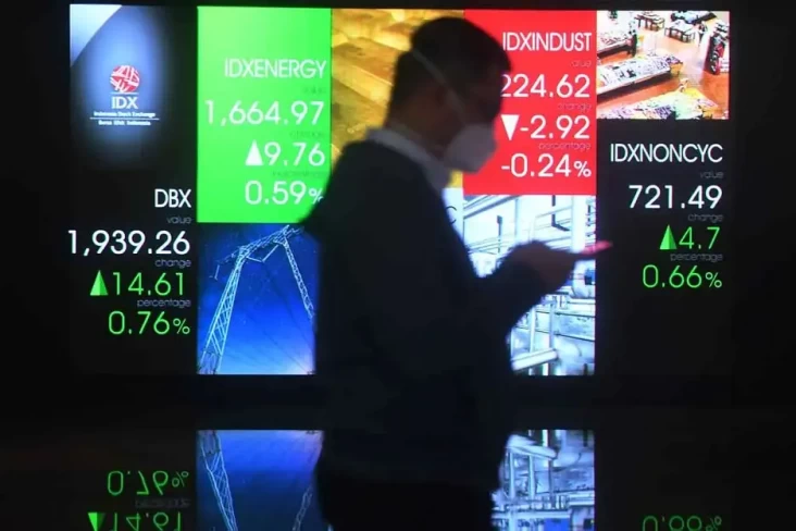 IHSG Hari Ini Diramal...