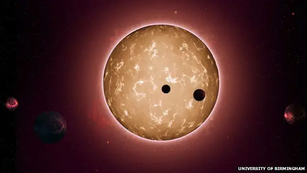 Ilmuwan Temukan 2 Planet...