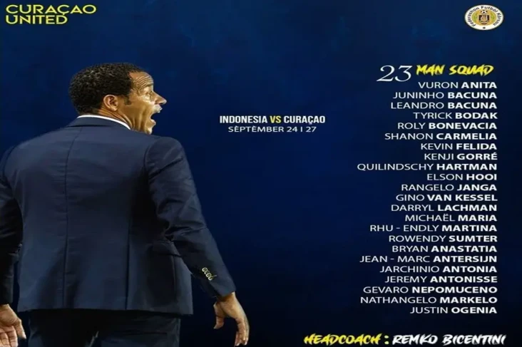 Rasa Eropa! Skuad Curacao...
