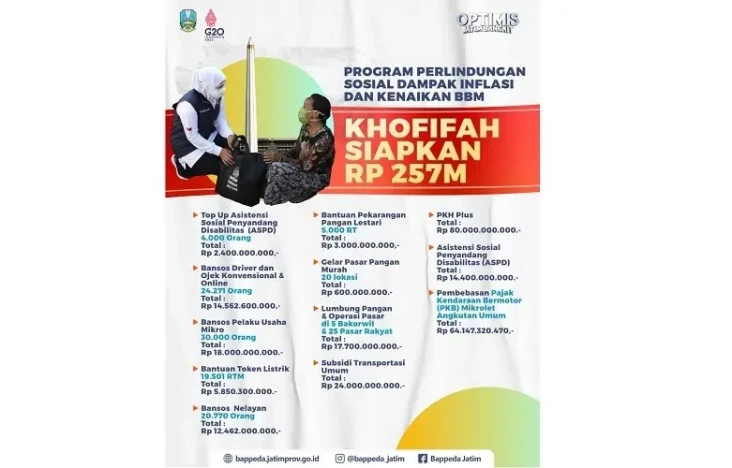 Gubernur Khofifah Luncurkan...
