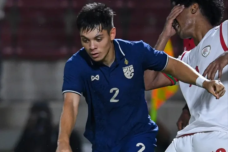Piala Asia U-20 2023:...