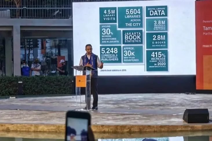 Ada 5.248 Penerbit Buku,...