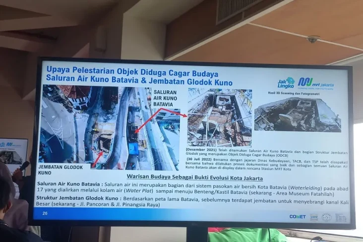 Harta Karun Zaman Batavia...