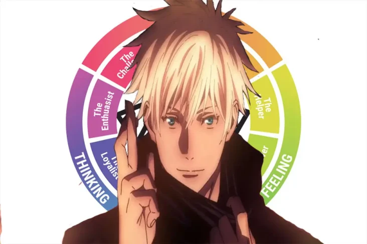Karakter Jujutsu Kaisen...