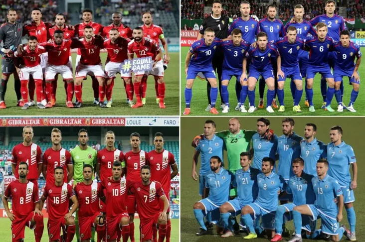 4 Negara Eropa Ranking...