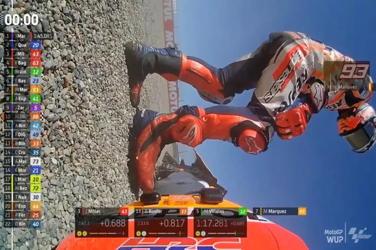 Hasil Pemanasan MotoGP...