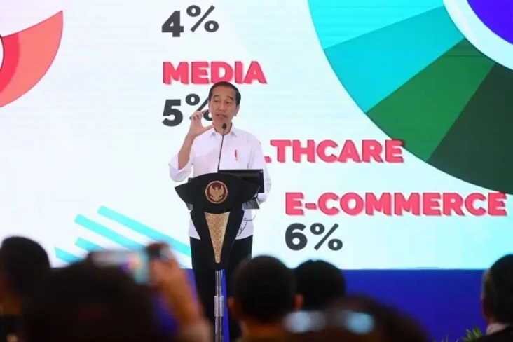 Saran Jokowi agar Startup...
