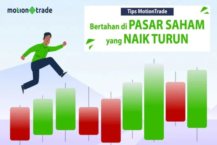 4 Tips MotionTrade untuk...