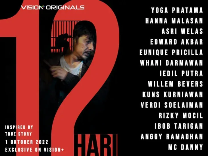 Rekomendasi Series Baru...