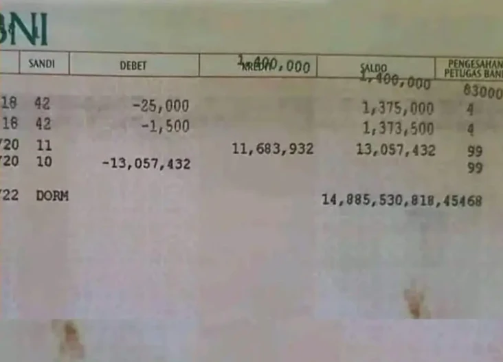 Geger Uang Misterius...