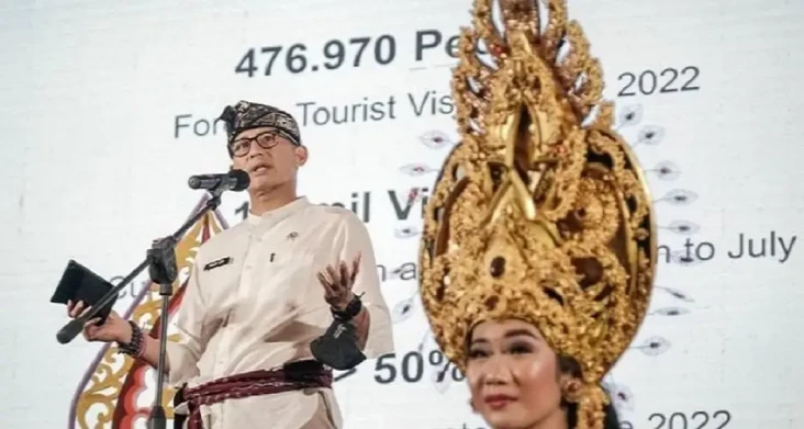 World Tourism Day 2022,...