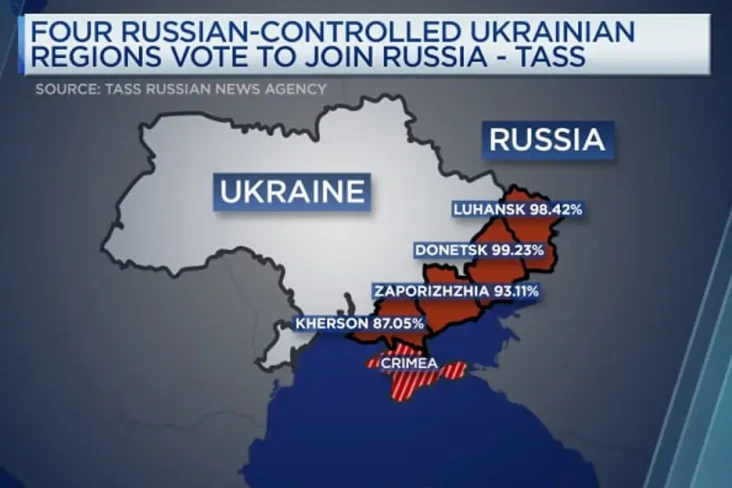 Wilayah Ukraina Pilih...