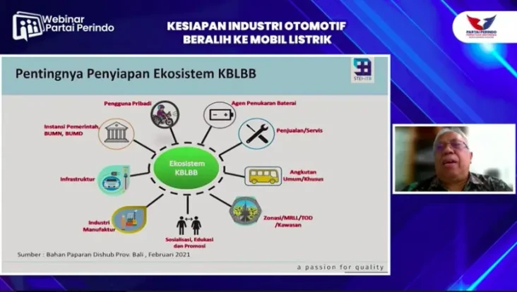 Percepat Ekosistem Kendaraan...