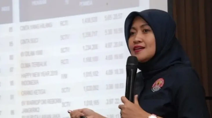 KPI Tegaskan Pelaku...