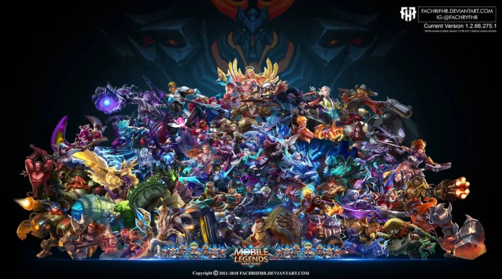 Kode Redeem Mobile Legends...