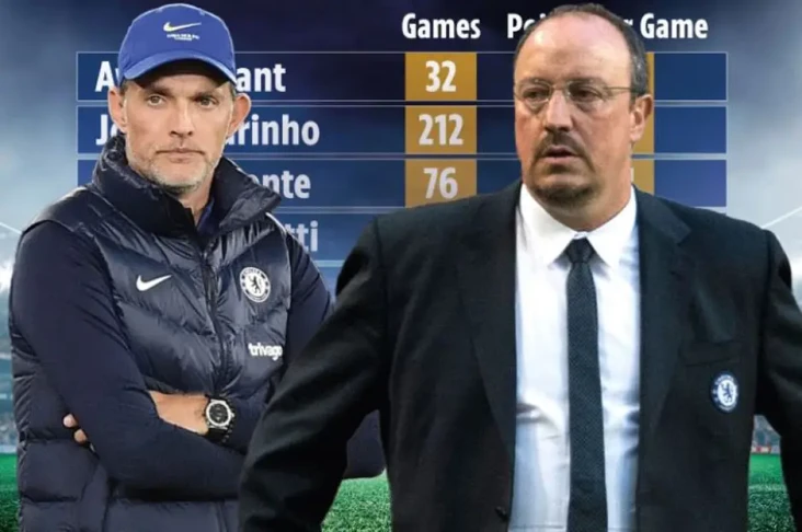 3 Pelatih Sepak Bola...