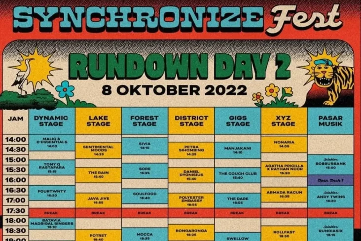 Jadwal Synchronize Fest...
