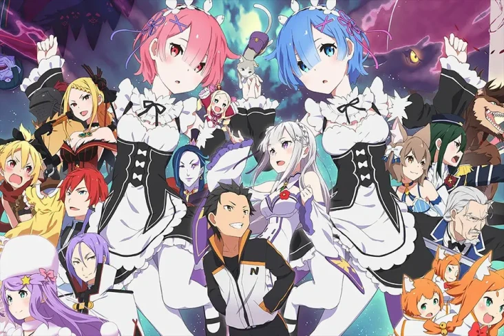 7 Anime Isekai dengan...
