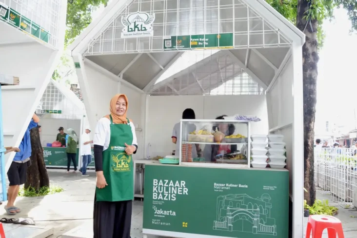 Berdayakan Masyarakat...