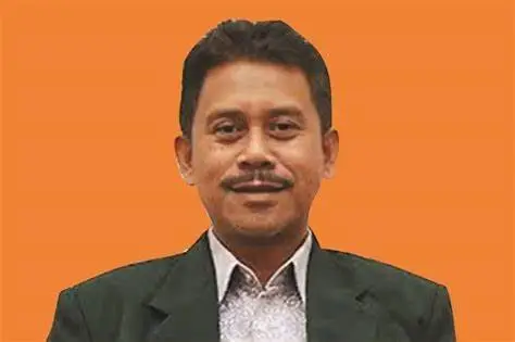 Menumbuhkan Kesetiakawanan...
