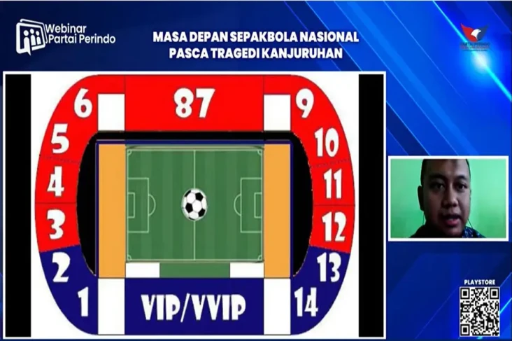 Tragedi Kanjuruhan Akibatkan...