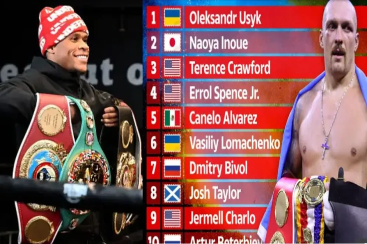 Devin Haney Boikot Top...
