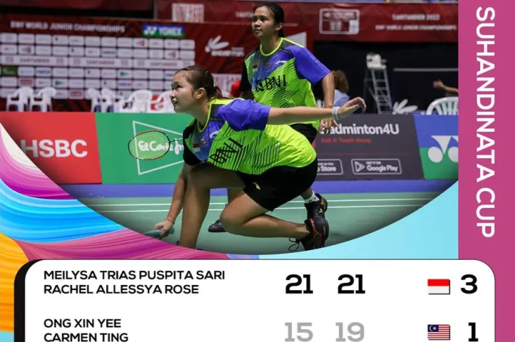 Hasil Piala Suhandinata...