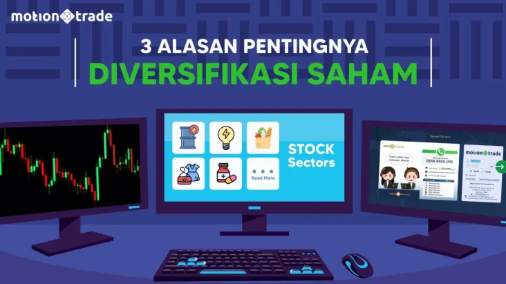 Tips MotionTrade: 3...