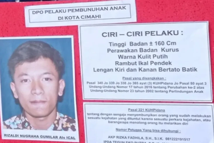 Ini Identitas Terduga...