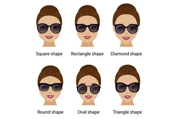 Tips Memilih Model Kacamata...