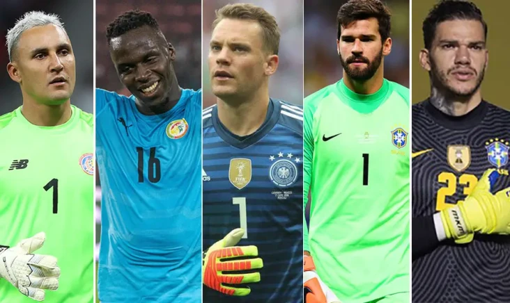 5 Penjaga Gawang Terbaik...