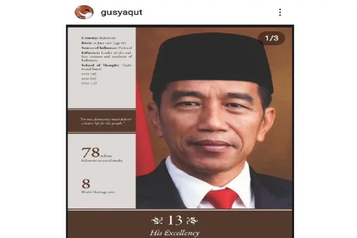 Jokowi Jadi Tokoh Islam...