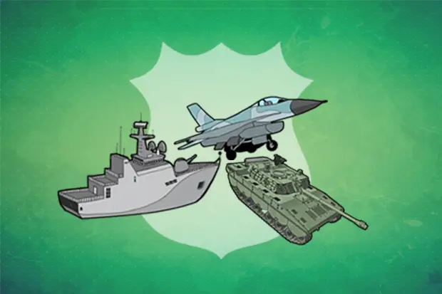 Indo Defence dan Kemandirian...