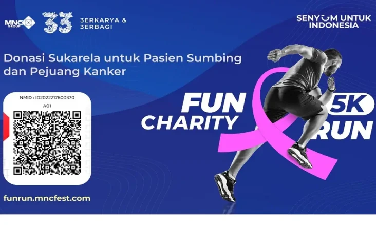 Berbagai Kebaikan dan...