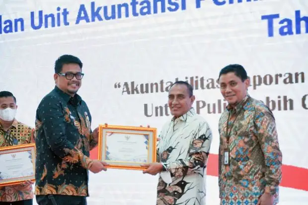 Laporan Keuangan Pemko...