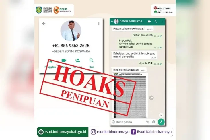 Nama Dirut RSUD Indramayu...
