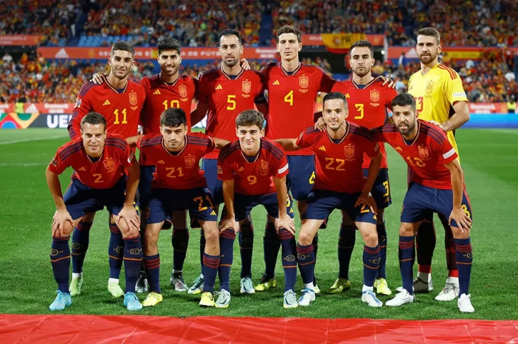 Piala Dunia 2022: Profil...