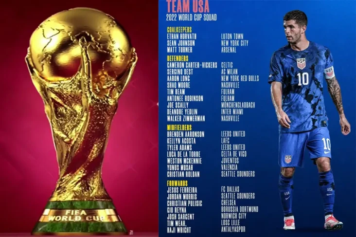 Daftar Skuad Timnas...