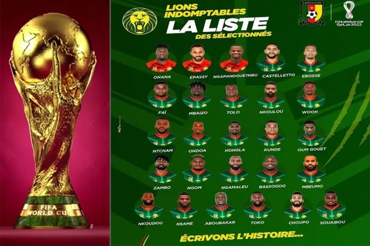 Skuad Kamerun di Piala...
